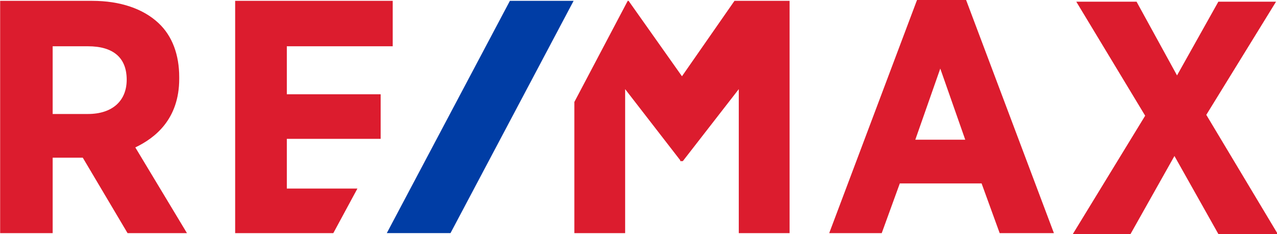 Ankara Remax - Ankara Gayrimenkul - Ankara Emlak
